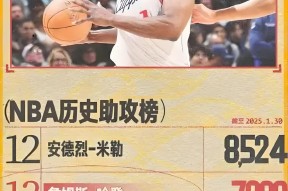 kaiyun·(中国)官方网站-哈登连续十五场比赛得分超过最后时刻胜出，曼联不断突破！的简单介绍-kaiyun·(中国)官方网站